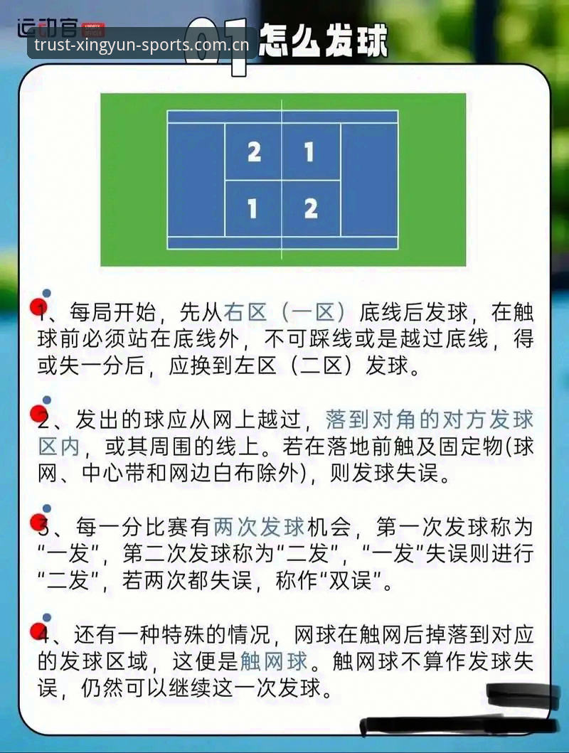 杏运体育兼容版使用指南 草地赛季的正确打开方式:从迪亚洛的逆转看网球数据的读法教程